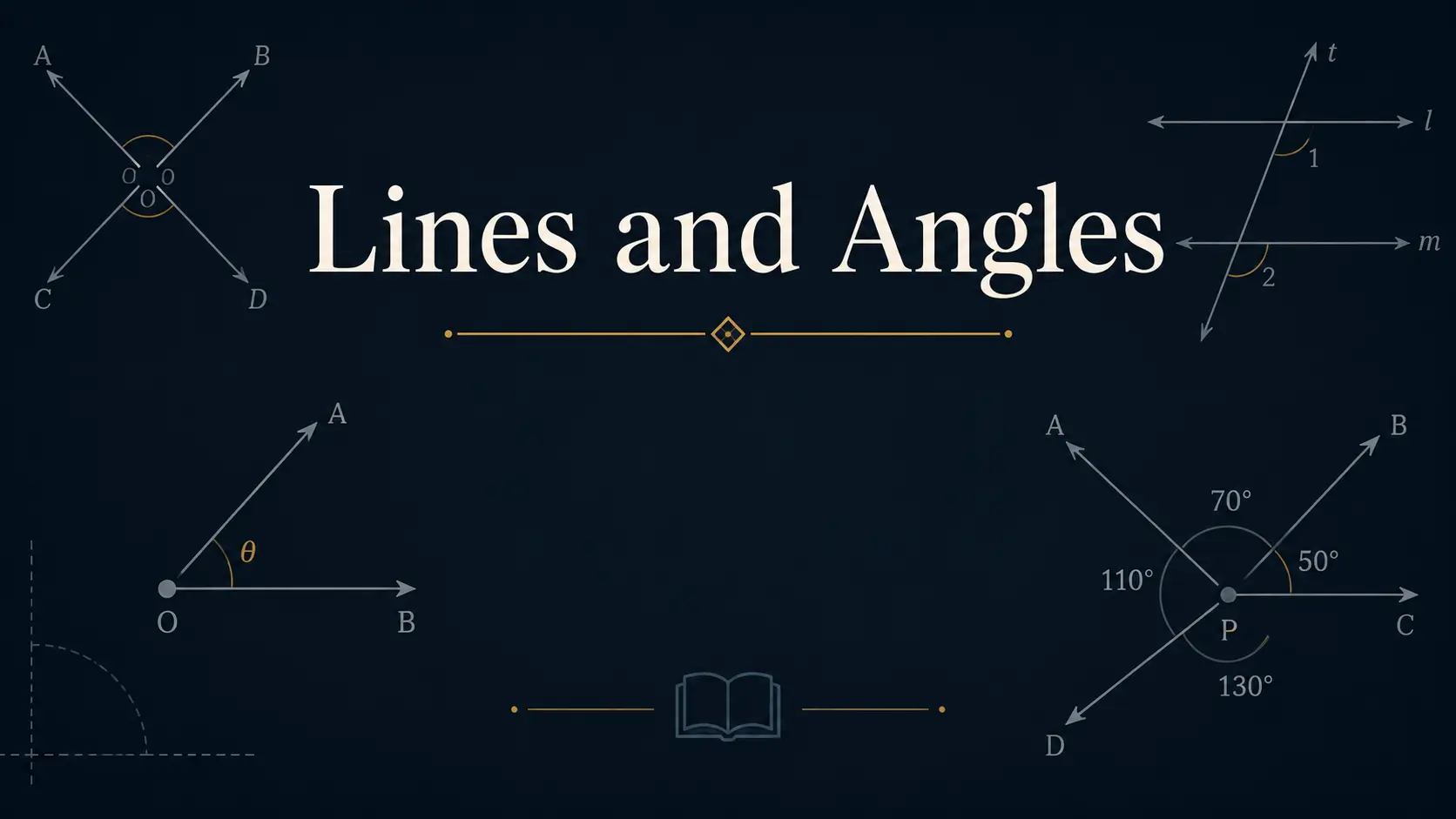 Class 6 Lines and Angles Introduction