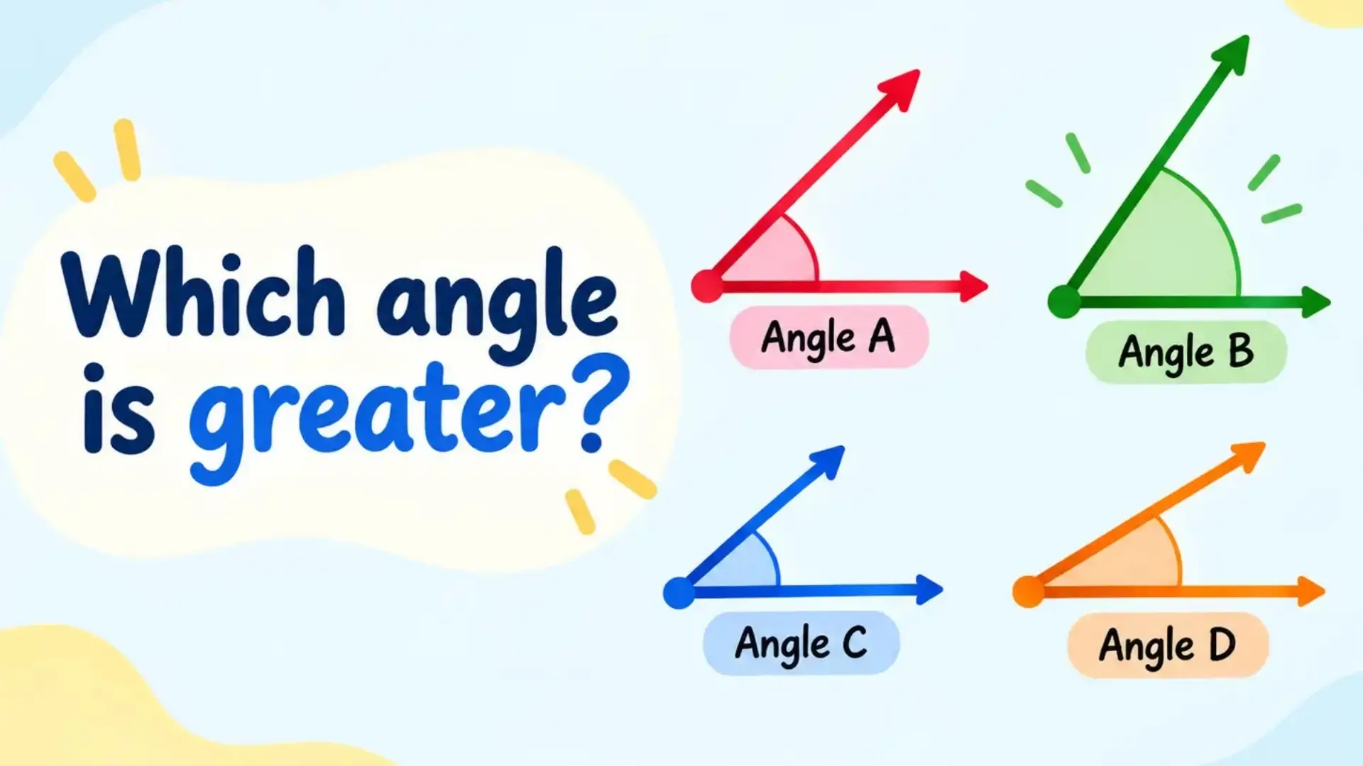 Comparing Angles Class 6