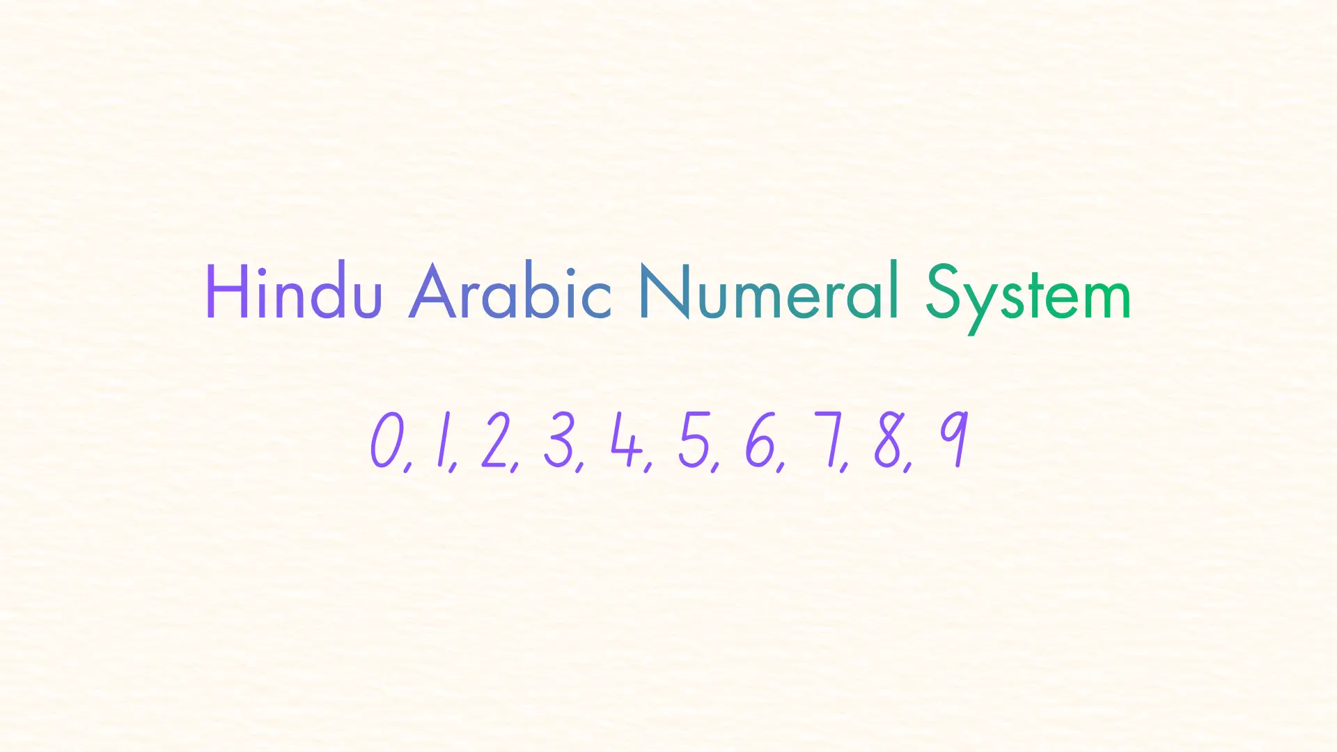 Hindu Arabic Numeral System